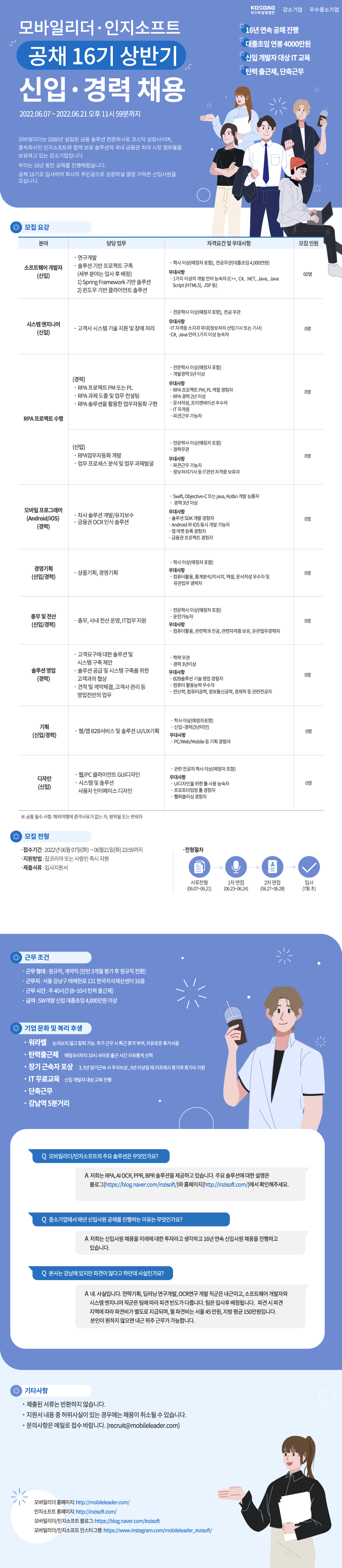 Contents image